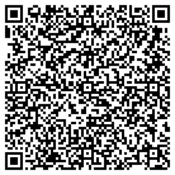 QR-код с контактной информацией организации Банкомат, АКИБ Образование, ЗАО, филиал в г. Сочи