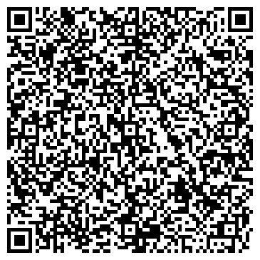 QR-код с контактной информацией организации Mini Корзинка Лакомка