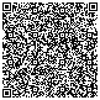 QR-код с контактной информацией организации Отдел по потребительскому рынку Администрации Кировского района