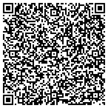 QR-код с контактной информацией организации Корзинка Ан-Ро