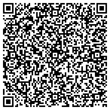 QR-код с контактной информацией организации Корзинка на Севастопольской