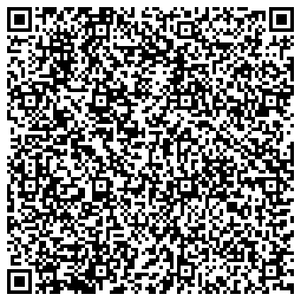 QR-код с контактной информацией организации ГКУ «Московский городской совет общественных пунктов охраны порядка»