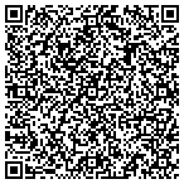 QR-код с контактной информацией организации Корзинка Дмитрия-5