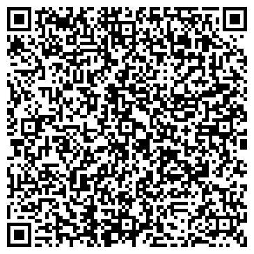 QR-код с контактной информацией организации Корзинка У Моста