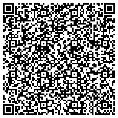 QR-код с контактной информацией организации ИП Никиташин А.В.