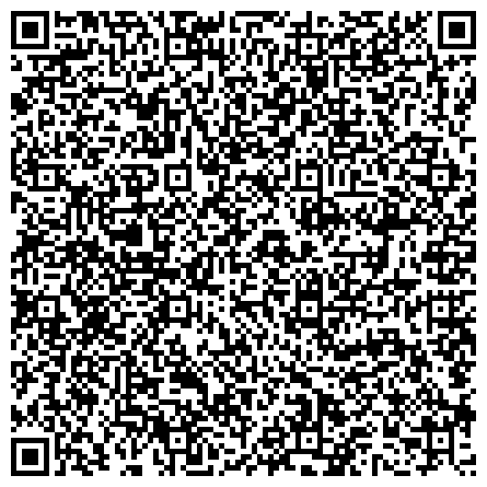 QR-код с контактной информацией организации ПЕРМСКАЯ ТЕРРИТОРИАЛЬНАЯ ПРОФСОЮЗНАЯ ОРГАНИЗАЦИЯ РАБОТНИКОВ НЕФТЯНОЙ ГАЗОВОЙ ОТРАСЛЕЙ ПРОМЫШЛЕННОСТИ И СТРОИТЕЛЬСТВА РФ