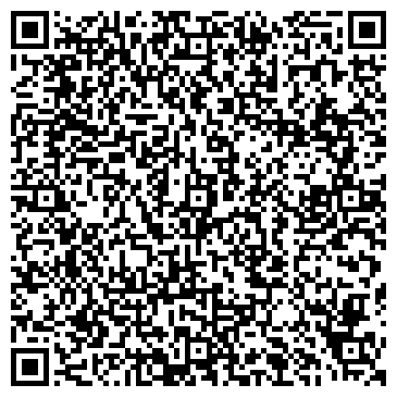 QR-код с контактной информацией организации Корзинка Димитрия