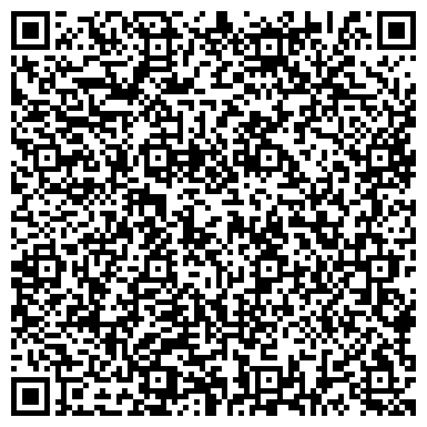 QR-код с контактной информацией организации ОАО Волжская ТГК
