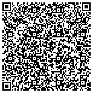 QR-код с контактной информацией организации Тульские самовары, торговая компания, ИП Игнатьев С.Б.