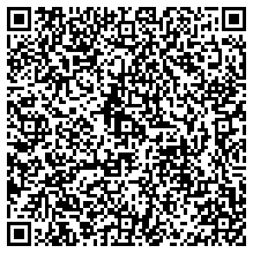 QR-код с контактной информацией организации Сувениры Екатеринбурга