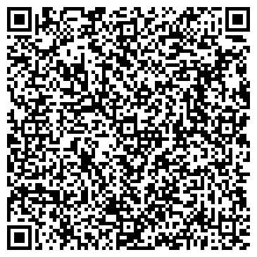 QR-код с контактной информацией организации Виктория, сеть продуктовых магазинов