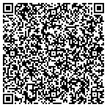 QR-код с контактной информацией организации Аргументы и Факты-Черноземье