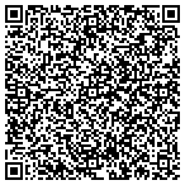 QR-код с контактной информацией организации Экономика и жизнь-Черноземье