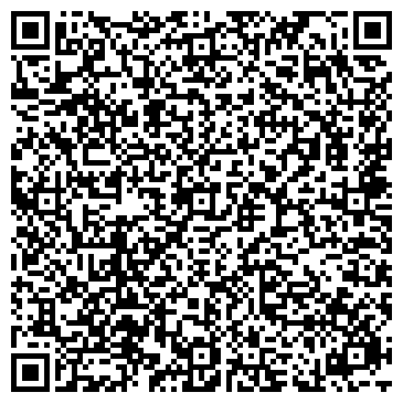 QR-код с контактной информацией организации PLENKI.NET