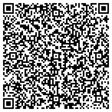 QR-код с контактной информацией организации Ворота, роллеты, автоматика, ИП Никитин Е.В.