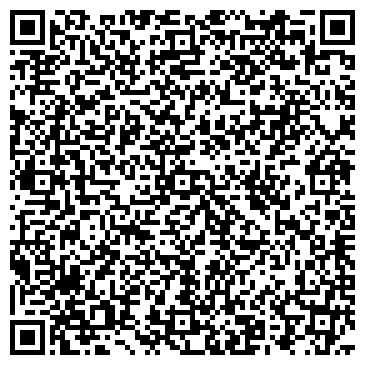 QR-код с контактной информацией организации Глобус-Турист