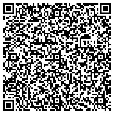 QR-код с контактной информацией организации Продуктовый магазин, ИП Долматова Н.М.