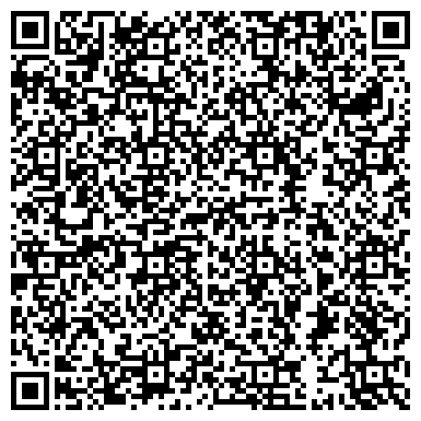 QR-код с контактной информацией организации ИП Лифанов П.Г.
