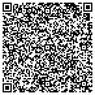 QR-код с контактной информацией организации ИП Богдан С.Н.