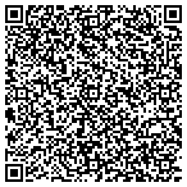 QR-код с контактной информацией организации ИП Никулин Д.Н.