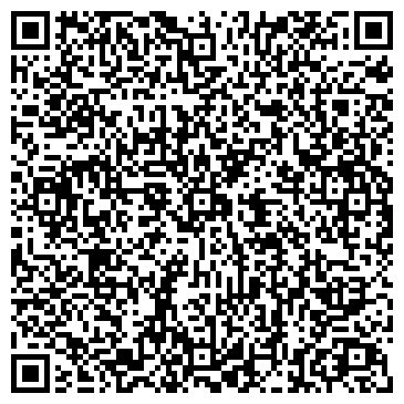 QR-код с контактной информацией организации ОБКОМ ЭЛЕКТРОПРОФСОЮЗА ОАО ПЕРМЭНЕРГО