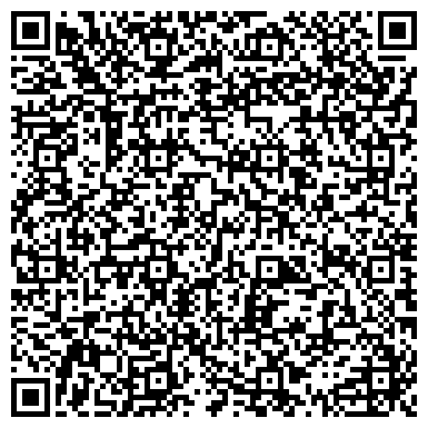 QR-код с контактной информацией организации Резонанс Лопатино