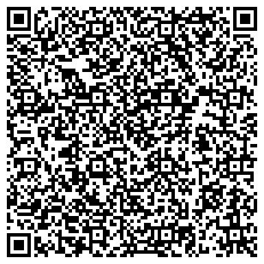 QR-код с контактной информацией организации Новая оптика, оптовая компания, ИП Макаров А.В.