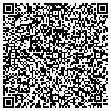 QR-код с контактной информацией организации ПЖРТ сельского поселения Курумоч