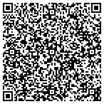 QR-код с контактной информацией организации Адвокатский кабинет Коблева М.Ю.