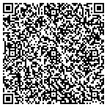 QR-код с контактной информацией организации Софья, магазин продуктов, ИП Ковтун Н.В.