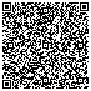 QR-код с контактной информацией организации ООО Русская строительная компания