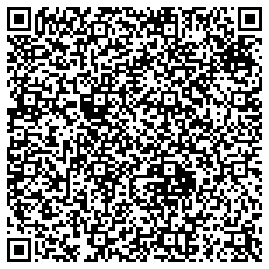 QR-код с контактной информацией организации Финам, многопрофильная компания, филиал в г. Сочи