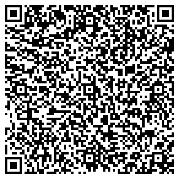 QR-код с контактной информацией организации Свежее мясо с бойни, сеть магазинов, ИП Сердюк В.В.