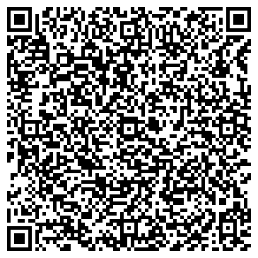 QR-код с контактной информацией организации Индюшкин, торговый дом, ООО БПК-Урал