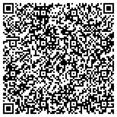 QR-код с контактной информацией организации Городская федерация армейского рукопашного боя