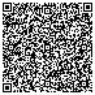 QR-код с контактной информацией организации Нижегородская коллегия адвокатов №2