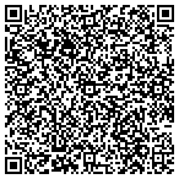 QR-код с контактной информацией организации Индюшкин, торговый дом, ООО БПК-Урал