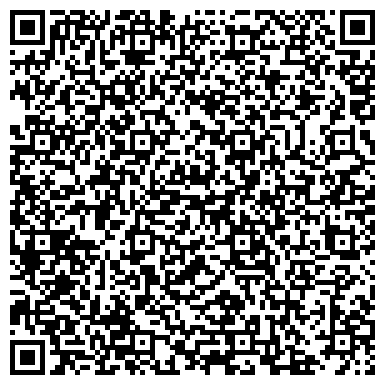QR-код с контактной информацией организации Нижегородское общество защиты прав потребителей