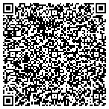 QR-код с контактной информацией организации Индюшкин, торговый дом, ООО БПК-Урал