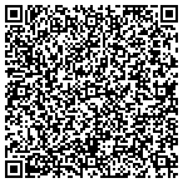 QR-код с контактной информацией организации ИП Козлов Е.А.