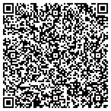 QR-код с контактной информацией организации ИП Хорохордин Ю.Н.