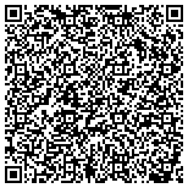 QR-код с контактной информацией организации ФИНОТДЕЛ, ОАО, центр микрофинансирования бизнеса, филиал в г. Сочи