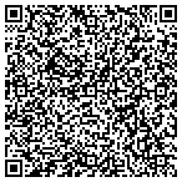QR-код с контактной информацией организации ИП Троеглазов П.Т.