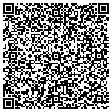 QR-код с контактной информацией организации ПродГамма-Фрут, торговая компания