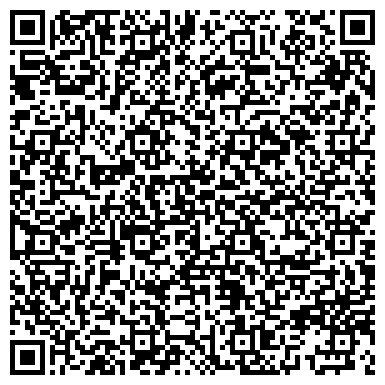 QR-код с контактной информацией организации ООО «АналитФармация»