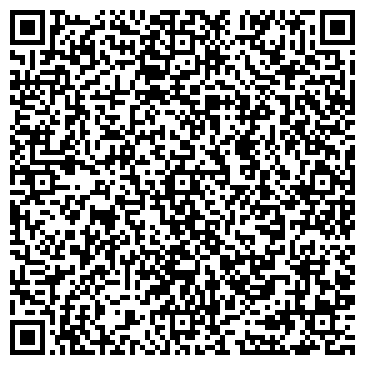 QR-код с контактной информацией организации ООО Планета Земля
