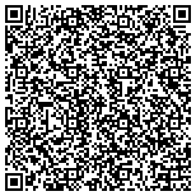 QR-код с контактной информацией организации Воронежский центр научно-технической информации