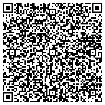 QR-код с контактной информацией организации ИП Королев А.В.