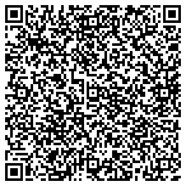 QR-код с контактной информацией организации Pan Pinta