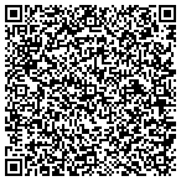 QR-код с контактной информацией организации Мясная лавка, ИП Соседова Е.Н.